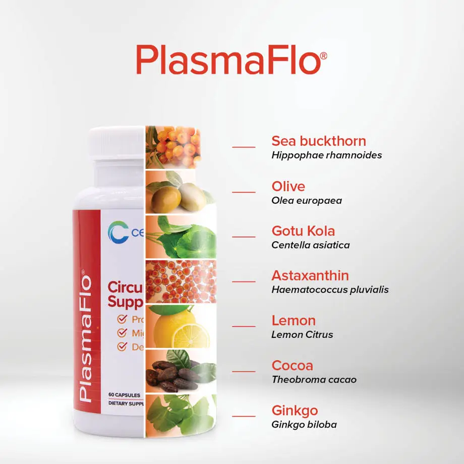 Billede af PlasmaFlo